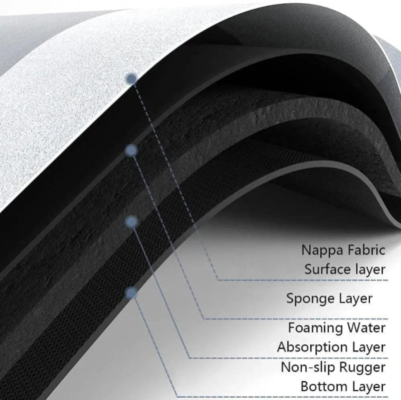 Non-Slip Kitchen Rubber Mat 2-piece Set (45*75 - 45*150)